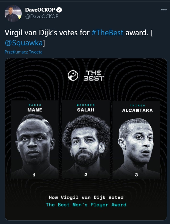 Tak głosował  Van Dijk w plebiscycie FIFA! :D